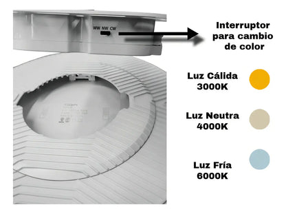 Lampara de Techo Panel Plafón LED Redondo  Techo y Pared | Luz Fría, Cálida y Neutra Bajo Consumo Moderno para Cocina, Living y Dormitorio
